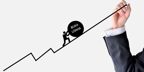 Strategi Buka Usaha & Hindari Kesalahan Fatalnya